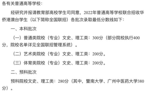 华侨生联考和港澳台联考是一样的吗（2023年港澳台华侨生联考试卷对比普通高考卷）.