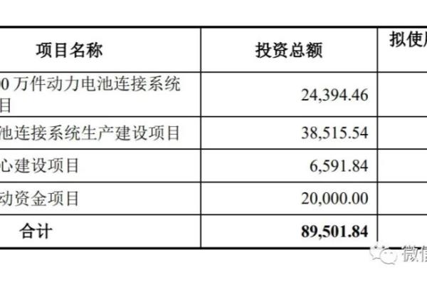 移民加拿大移民公司（实控人盛建华已移民加拿大）.