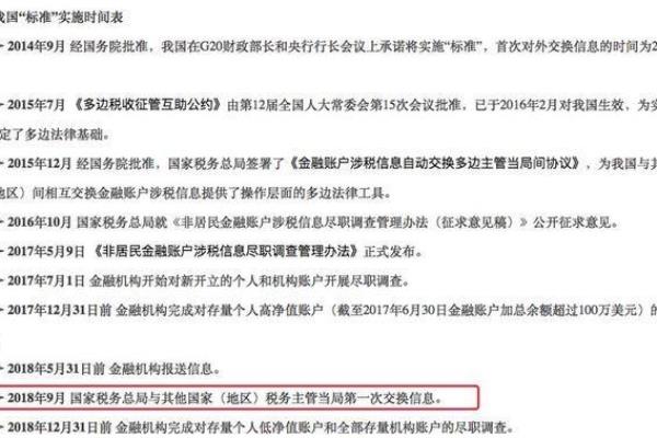 个人境外收入如何避税（海外大批华人账户已被封）.