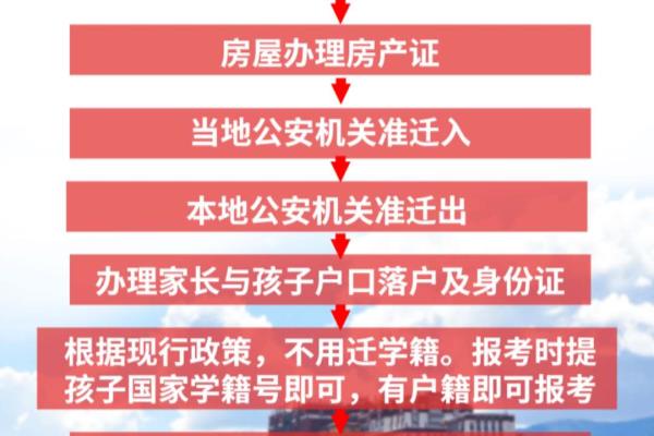 移民西藏需要什么条件（为什么西藏落户）