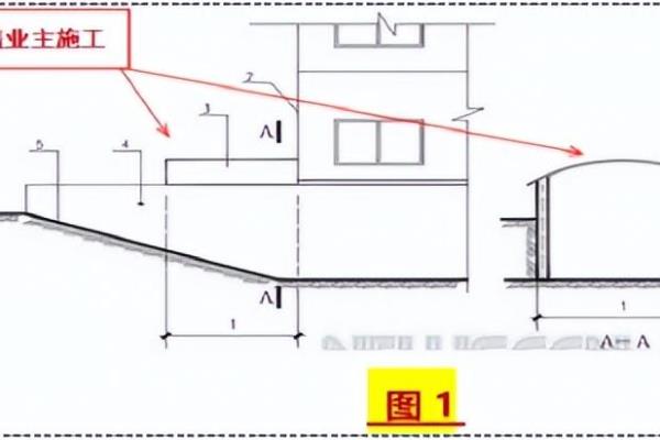 预算员能赚多少钱（预算员薪资待遇究竟如何）.