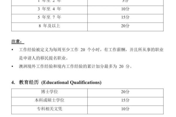 移民申请流程（经验分享---澳洲技术移民申请流程）.