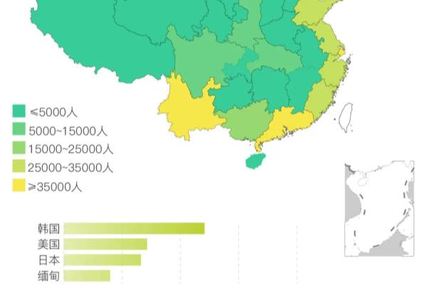 有多少外国人移民中国（在中国的外国人）.