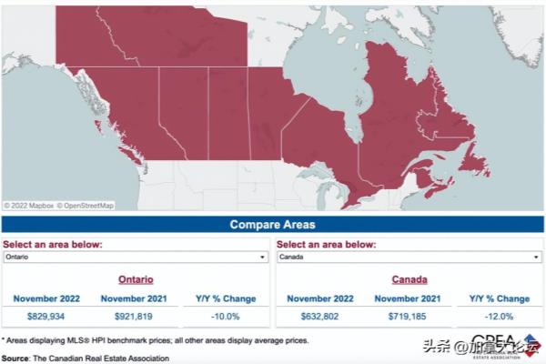 在加拿大买套房子多少钱（各城市对比大公开）.