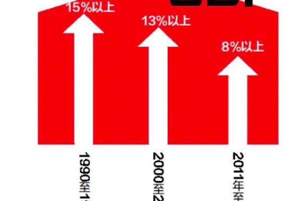 深圳技术移民要求标准最新（多个新信号值得留意）.