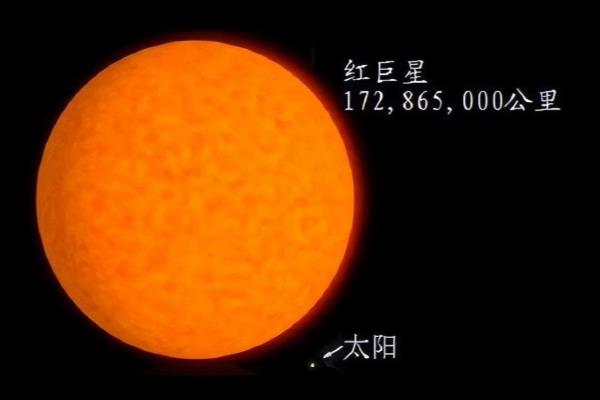 未来人类会星际移民吗（太阳系内人类太空移民的几大目标天体）.