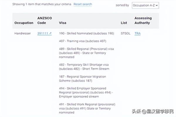 美发师可以技术移民的国家（理发师如何技术移民澳洲）.