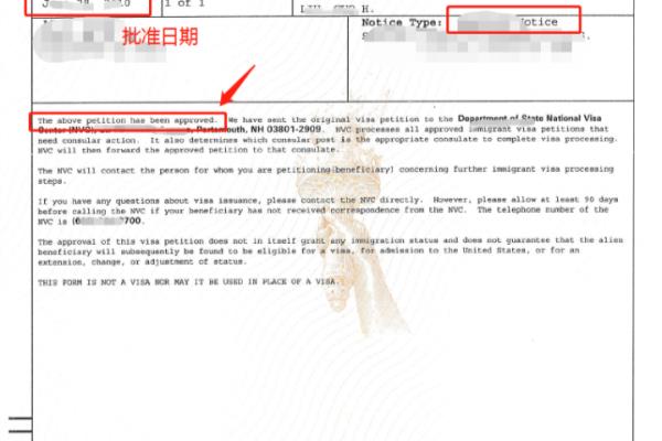 f4移民排期最快几年（想要快速移民美国）.