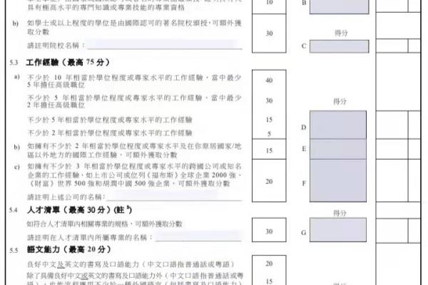 香港永居申请面谈是谈什么（香港优才计划申请的【保姆级攻略】）.