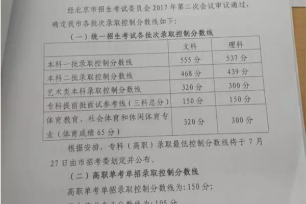 有加拿大枫叶卡在中国考大学（枫叶卡即可低分入读清华北大）.