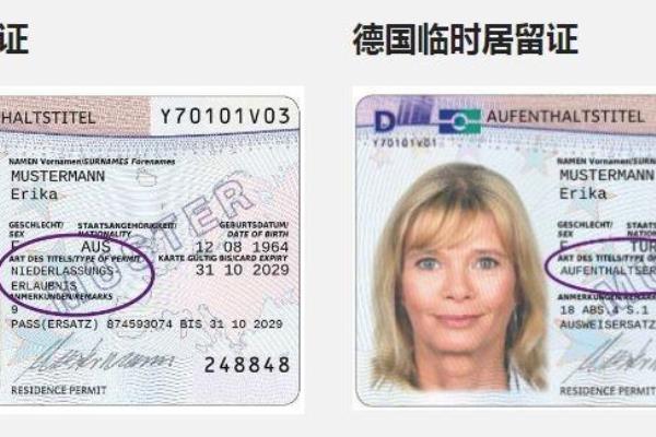 德国买房移民最新政策.