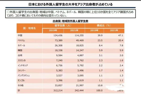 日本人才引进政策（日本人才引进政策助力经济腾飞）.