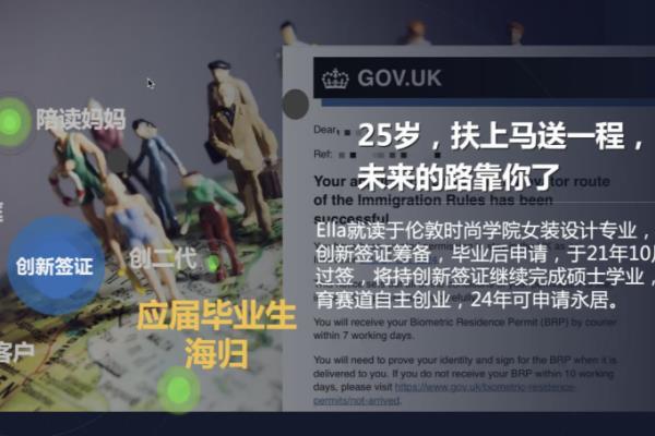 如何拿英国永居（英国永居身份，您是否已经跃跃欲试）.