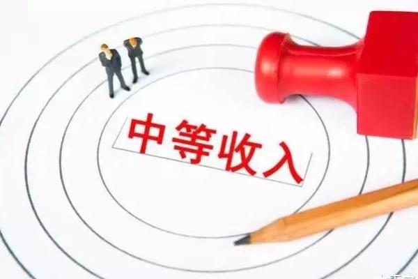 人均8000美元是月收入还是年收入.