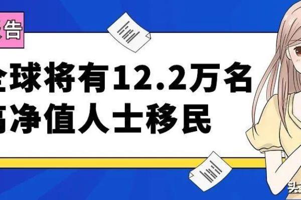 又有富豪移民了2023（2023全球富豪迁移报告）.