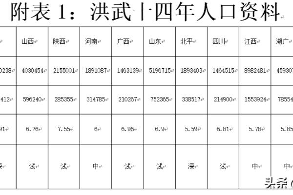 移民工作五行属什么（探寻移民工作中的五行奥秘）.