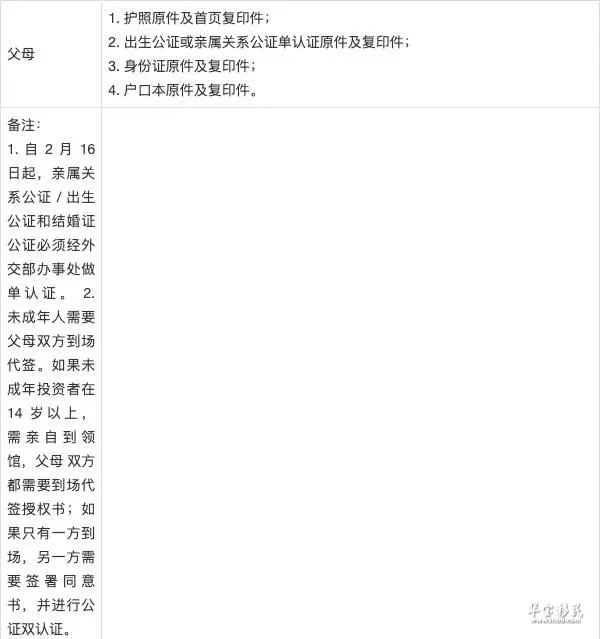 投资移民公司注册