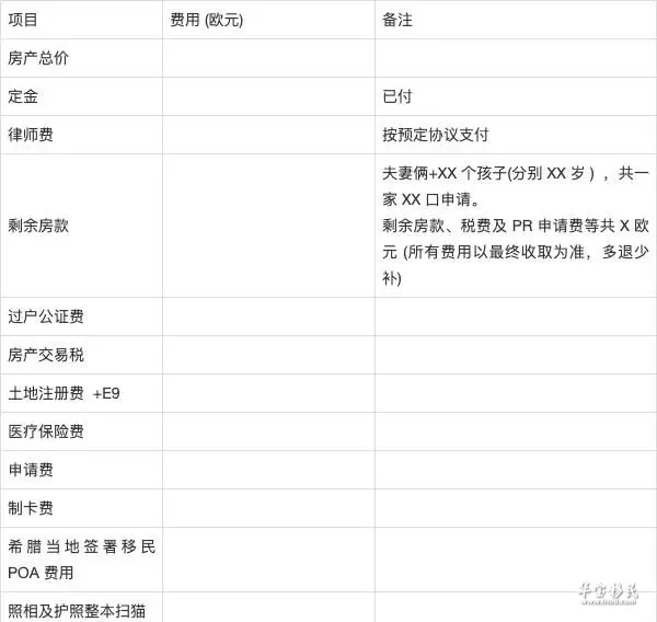 投资移民公司注册