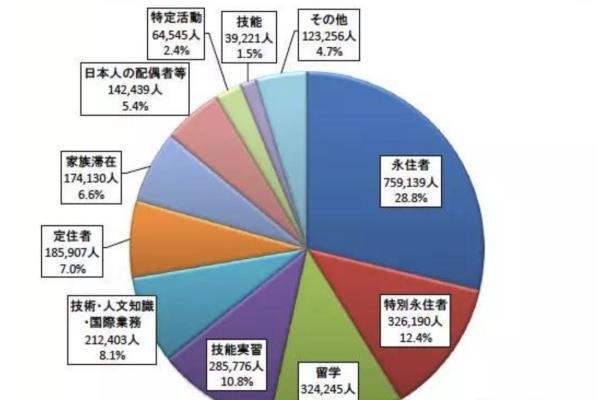 移民南非政策（这些国家的移民政策让人咋舌）.