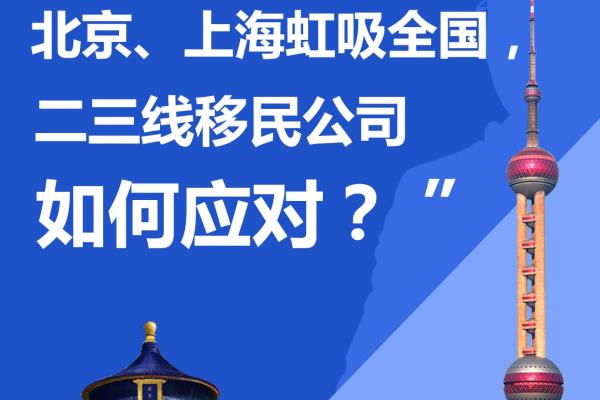 哈尔滨移民公司哪家好（二三线移民公司如何应对）.