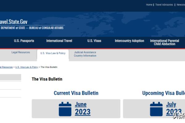 美国劳工移民一般多久（美国移民2023年7月排期:职业移民停滞）.