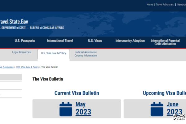 2023年美国亲属6月排期（EB-5预留签证保持无排期）.