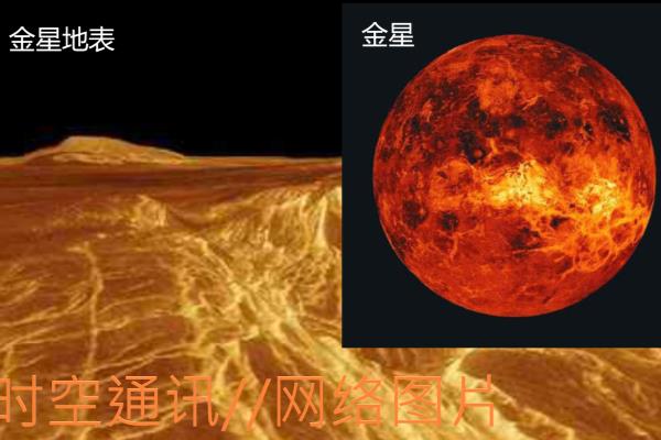 人类目前考虑移民的星球为什么是火星而不是金星.