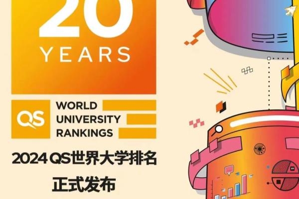 2024世界大学Qs 英国（2024QS世界大学排名正式公布）.