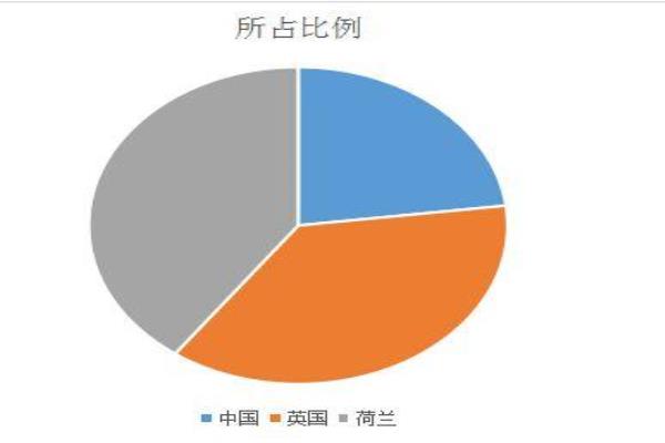 如何投资移民南非（探寻南非投资移民的成功之路）.