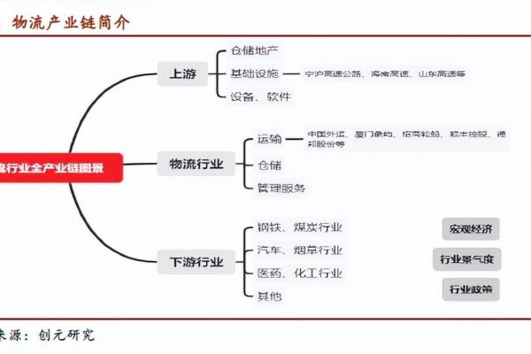 中国人在国家道路的探索与发展.