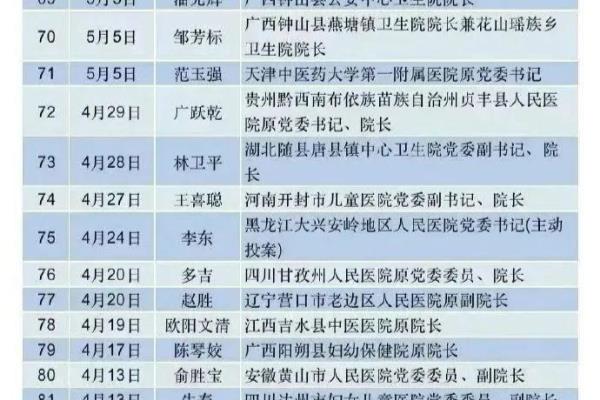 外联出国移民中介负责人被抓.