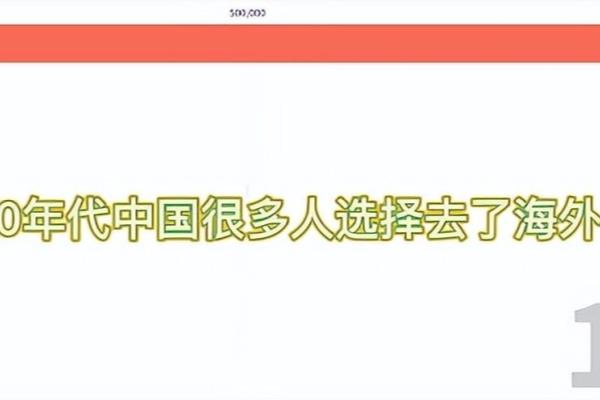 移民搜索指数暴涨（移民搜索指数为何近期疯狂飙升）.