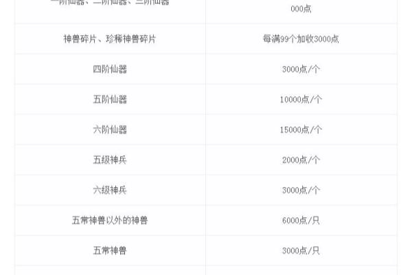 移民锁没有解除可以交易吗?