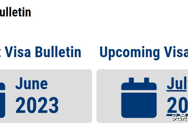 美国移民排期最新排期7月份（2023年7月美国移民排期）.